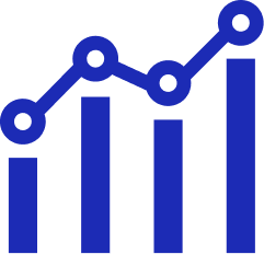 Systematic Performance Mapping